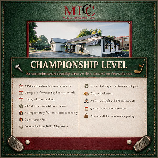 Membership Championship