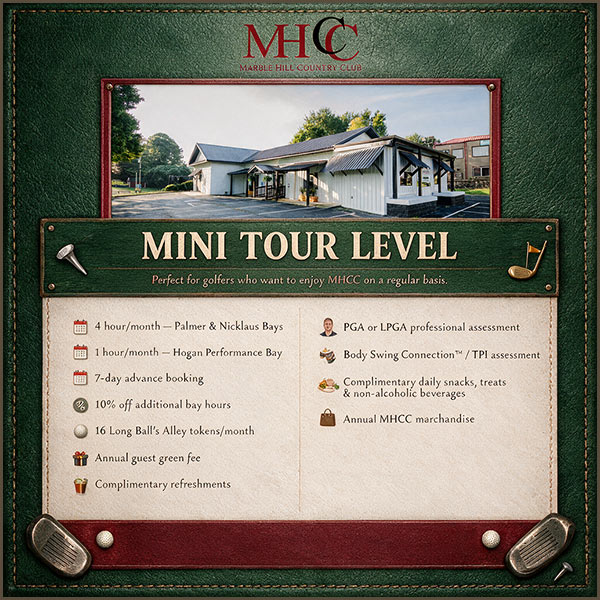 Membership Mini